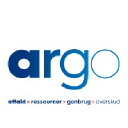 ARGO