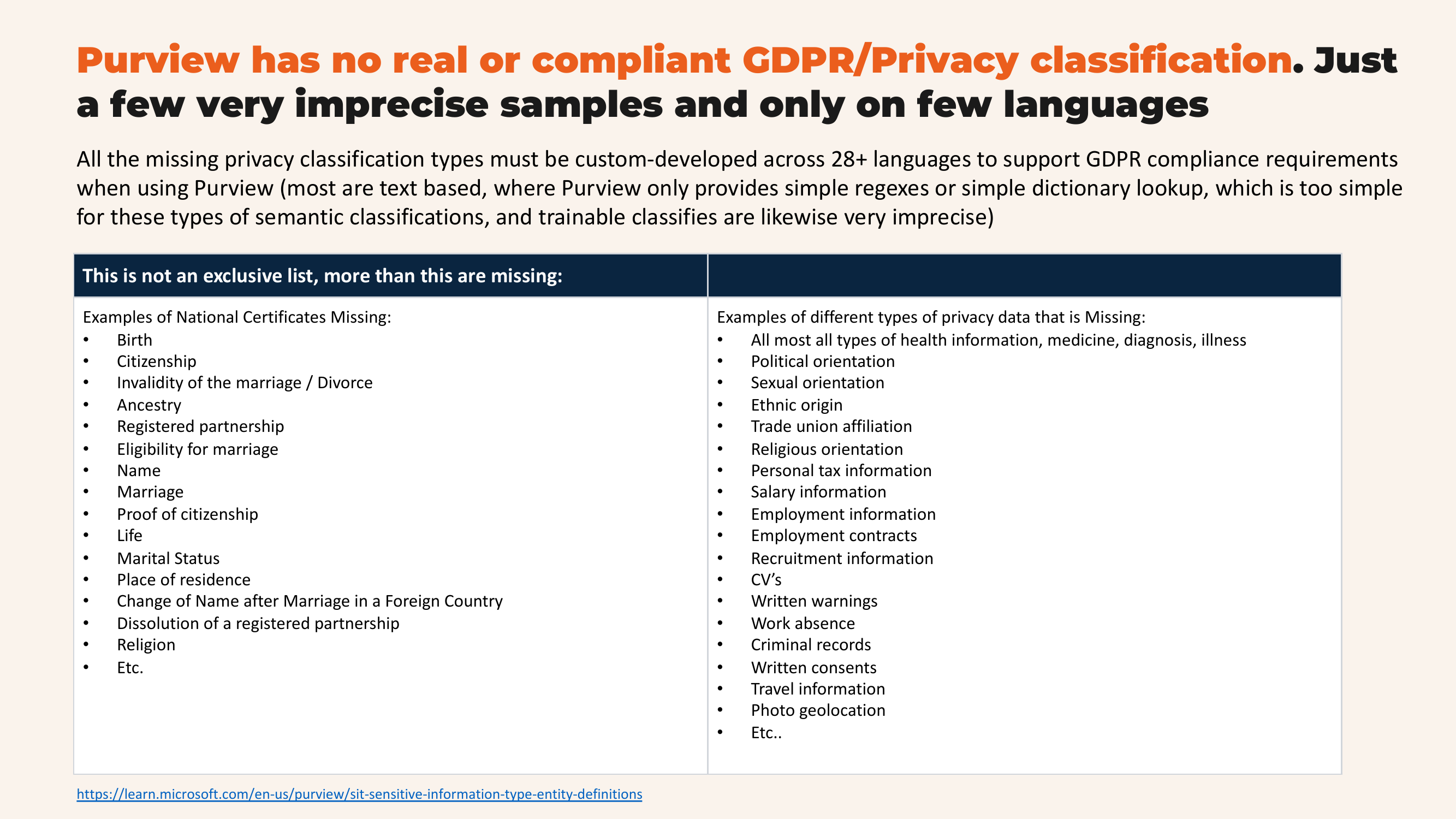 Missing GDPR classifications in Purview: national certificates (birth, citizenship, marriage, etc.) and privacy data types (health info, political orientation, salary, criminal records, etc.)